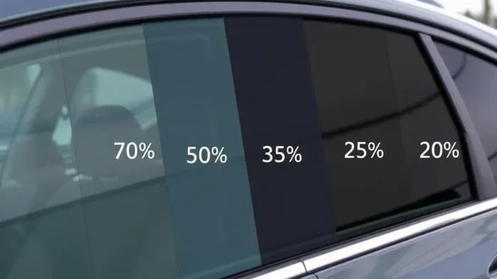 70 Percent Window Tint Explained Why People Love It