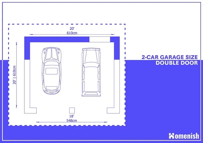 2 Car Garage Dimensions Minimum Everything You Need